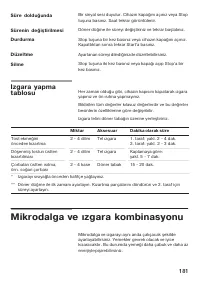 Страница 181