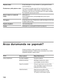 Страница 192