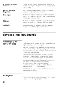 Страница 94