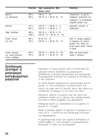 Страница 96