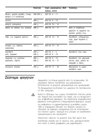 Страница 97