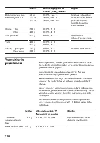 Страница 178