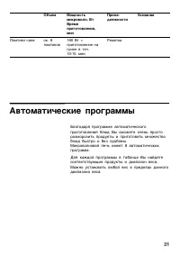 Страница 31