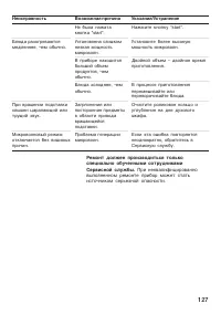Страница 127