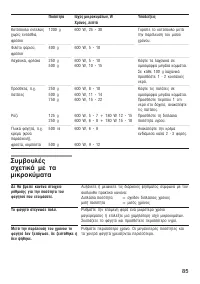 Страница 85