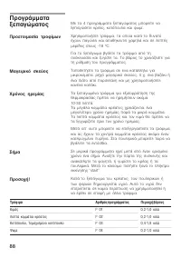 Страница 88