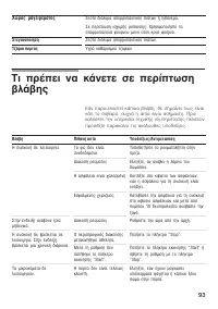 Страница 93