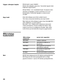 Страница 48