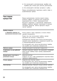 Страница 32