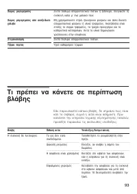 Страница 93