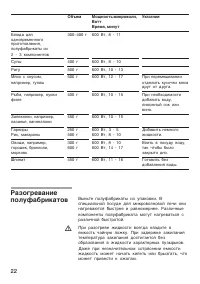 Страница 22