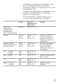 Страница 23