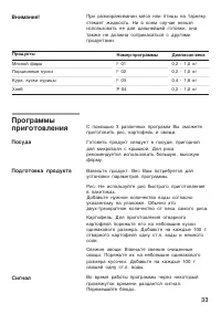 Страница 33