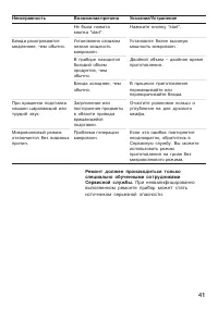 Страница 41