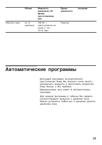 Страница 29