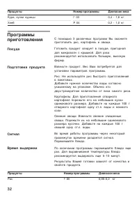 Страница 32