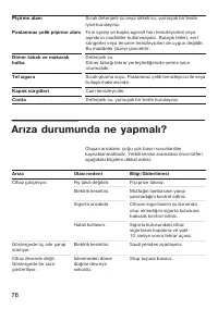 Страница 76