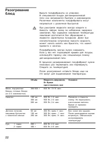 Страница 22