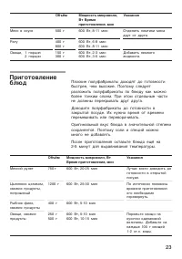 Страница 23