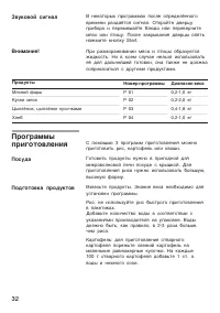 Страница 32