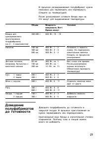 Страница 21