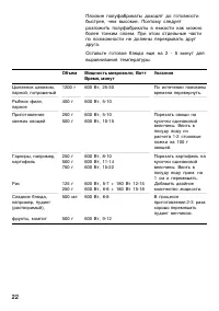 Страница 22