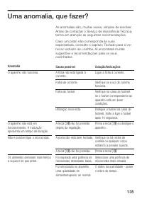 Страница 135