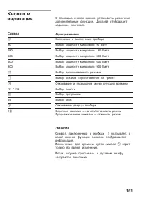 Страница 161