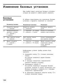 Страница 182
