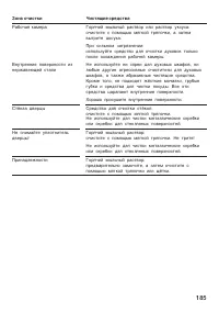 Страница 185