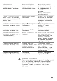 Страница 187