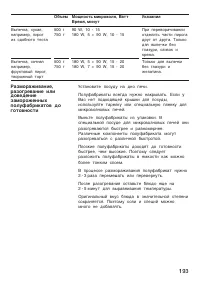 Страница 193