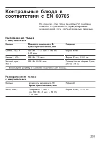 Страница 201