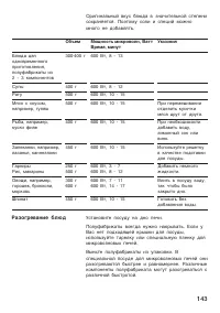 Страница 143