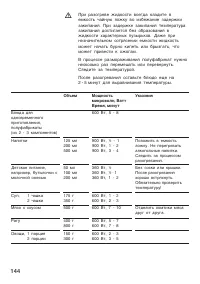 Страница 144