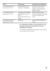 Страница 25