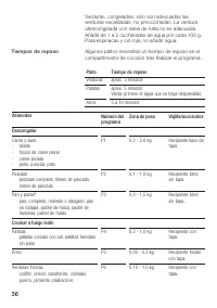 Страница 36