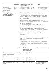 Страница 67