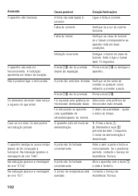Страница 102