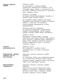 Страница 118
