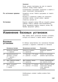 Страница 137