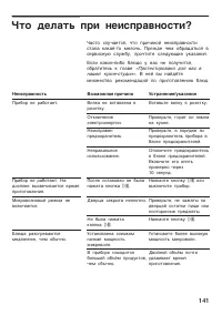 Страница 141
