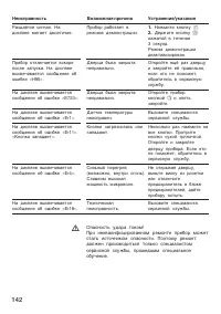 Страница 142