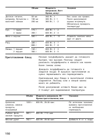 Страница 150
