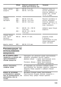 Страница 151