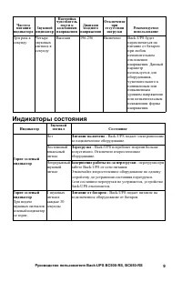 Страница 9