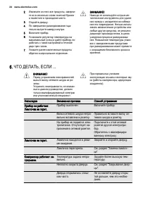 Страница 34