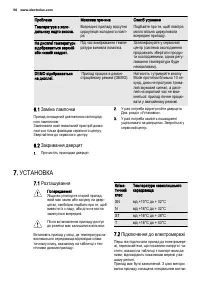 Страница 50