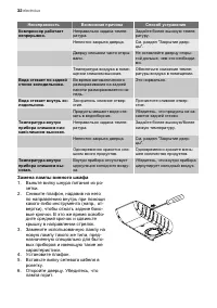 Страница 32
