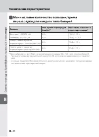 Страница 132